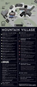 Big Sky Mountain Village Map & Key