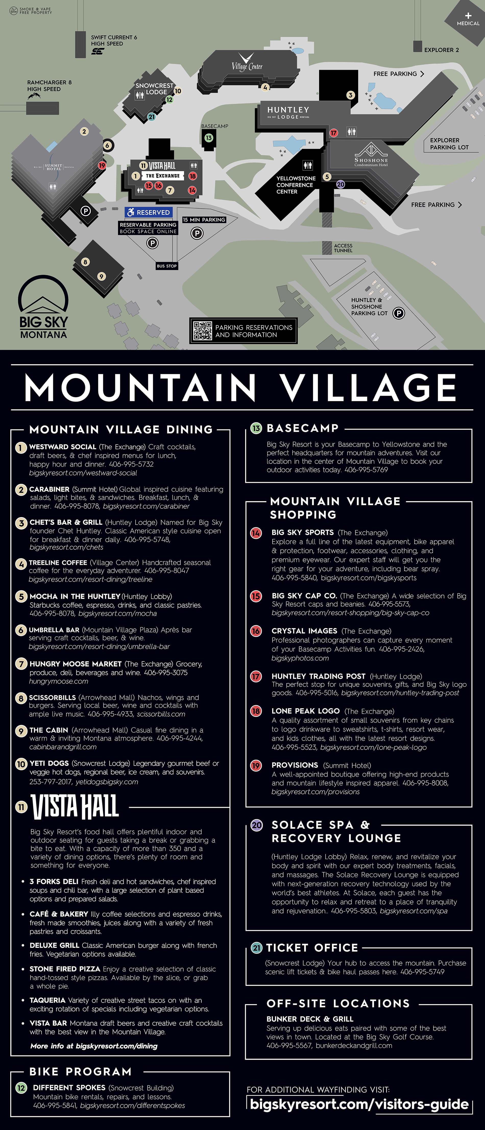 Big Sky Mountain Village Map & Key