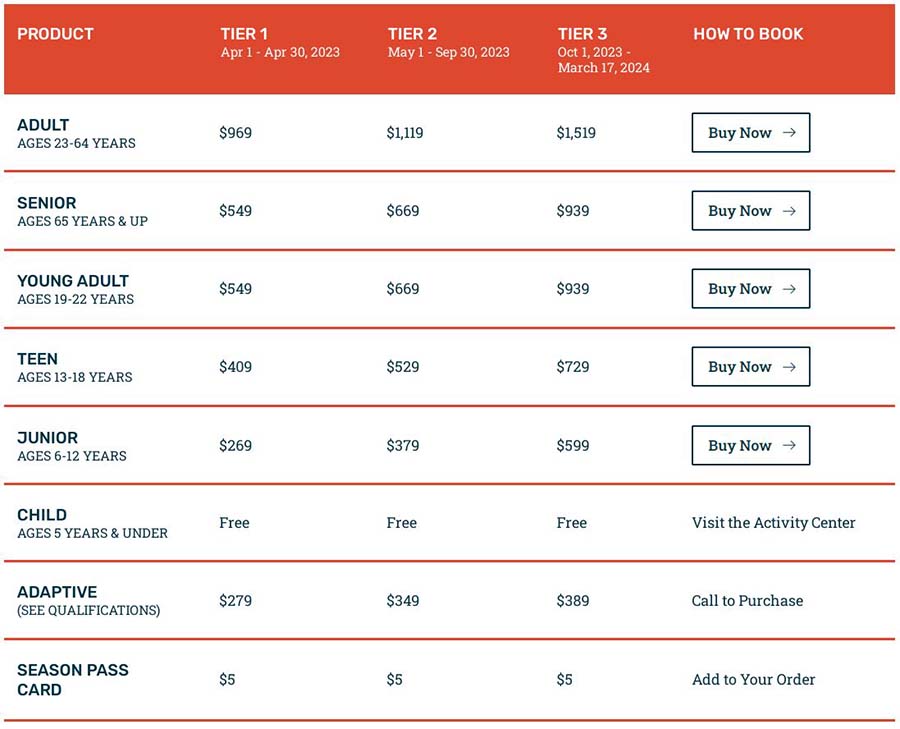 Grand Targhee Winter Season Passes