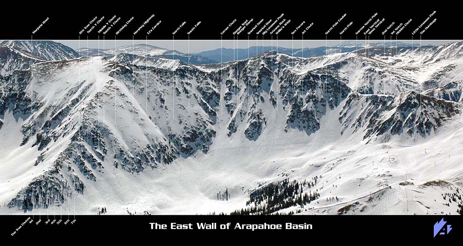 The East Wall of Arapahoe Basin