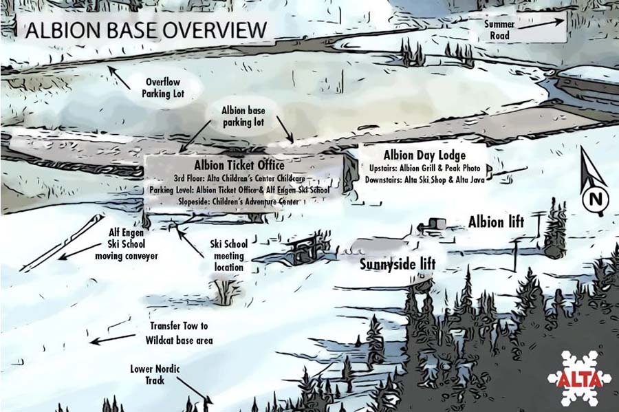 Albion Base Area